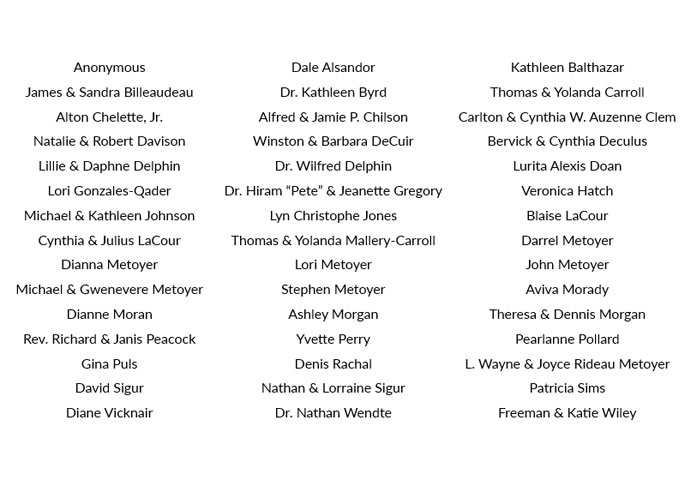 List of Creole Champions