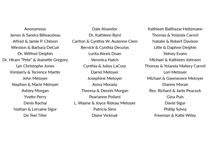 List of Creole Chammpions
