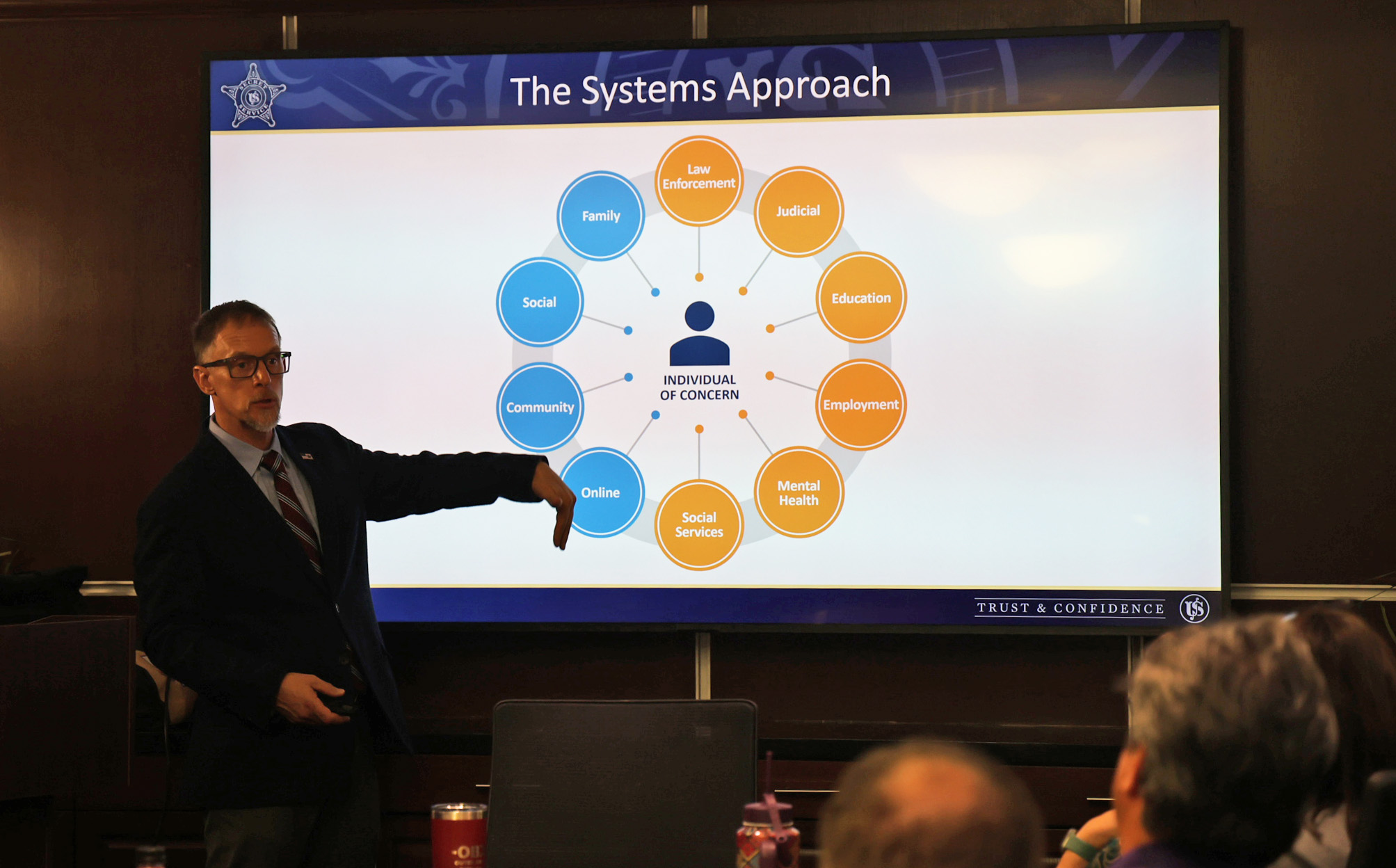 Domestic Security Strategist Jeffery Murray illustrated the systems approach to helping individuals as he led a training exercise for NSU’s Behavior Intervention Team.