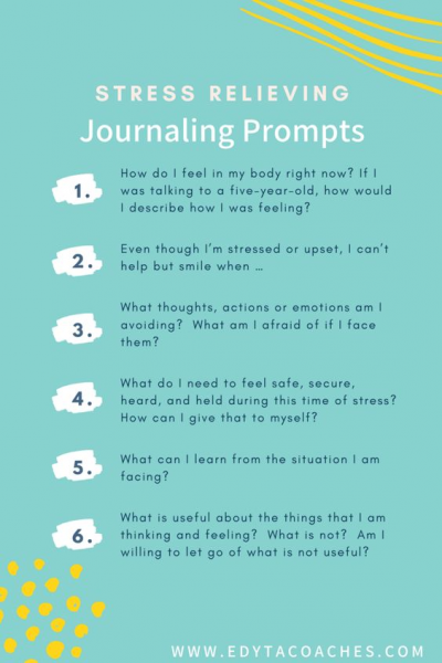 Stress Relieving Journal Prompts – Northwestern State University